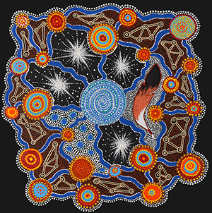 Indigenous artwork graphic